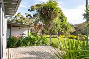 Retreat outlook